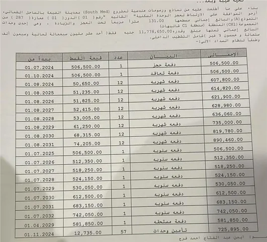 شالية فى ساوث ميد 131 م2 بحرى للبيع تقسيط كود 54337