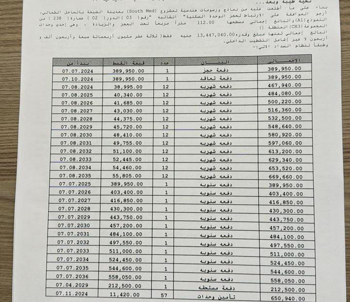 شالية فى ساوث ميد 112 م2 بحرى للبيع تقسيط كود 53560 - صورة 1