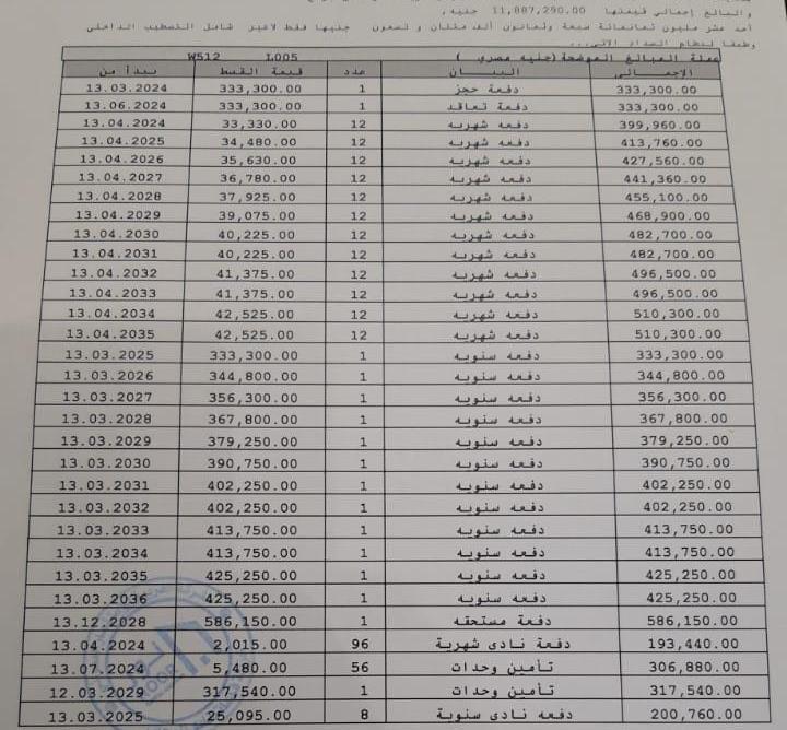 شقة فى مشروع نور - حدائق العاصمة الادارية 145 م2 غربى للبيع تقسيط كود 50419 - صورة 1