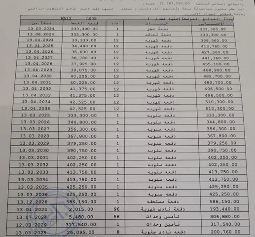 شقة فى مشروع نور - حدائق العاصمة الادارية 145 م2 غربى للبيع تقسيط كود 50419