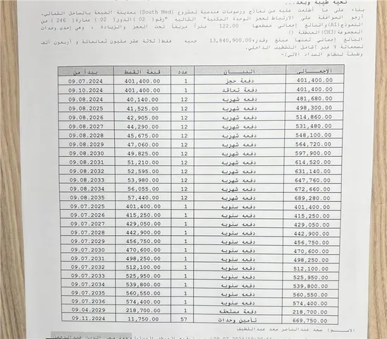 شالية فى ساوث ميد 122 م2 بحرى للبيع تقسيط كود 52176