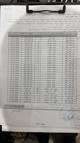 شقة فى مدينتى 136 م2 شرقي وقبلي للبيع تقسيط كود 53499