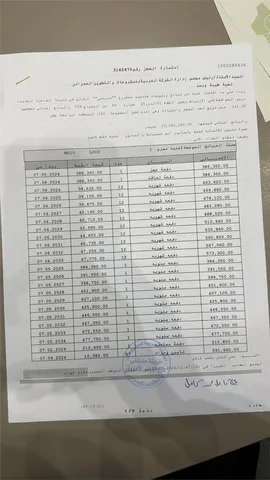 شقة فى مدينتى 141 م2 بحري وشرقي للبيع تقسيط كود 53750