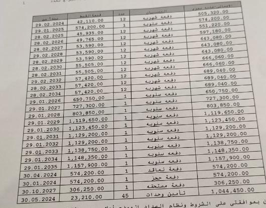 شقة فى مدينة الرحاب 156 م2 بحرى للبيع تقسيط كود 50847 - صورة 1