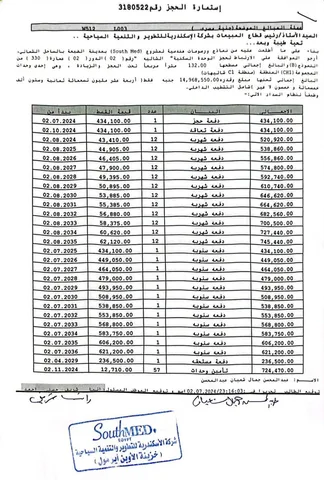 شالية فى ساوث ميد 132 م2 بحرى للبيع تقسيط كود 52827
