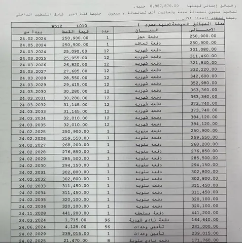 شقة فى مشروع نور - حدائق العاصمة الادارية 146 م2 بحري وغربي للبيع تقسيط كود 50410