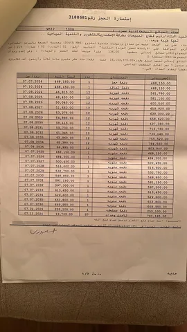 شالية فى ساوث ميد 138 م2 شرقى للبيع تقسيط كود 54138