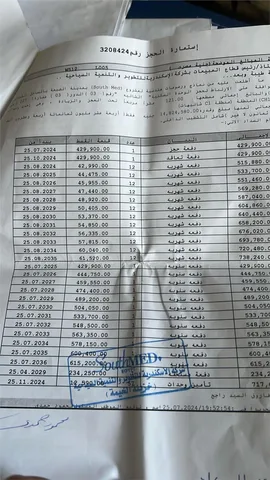شالية فى ساوث ميد 122 م2 للبيع تقسيط كود 53126