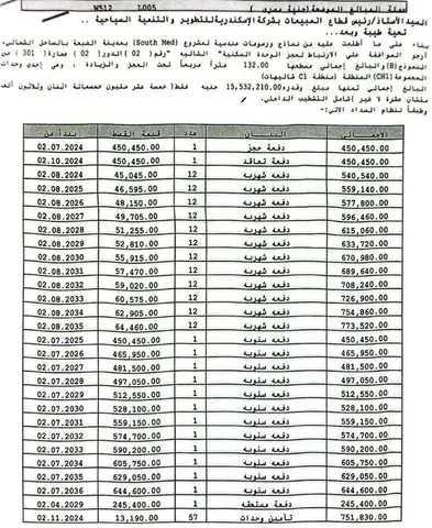 شالية فى ساوث ميد 132 م2 بحرى للبيع تقسيط كود 52706