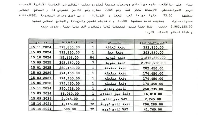 شقة فى العاصمة الادارية الجديدة 73 م2 شرقى للبيع تقسيط كود 53124