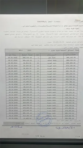 شقة فى مدينتى 142 م2 بحري وشرقي للبيع تقسيط كود 52505