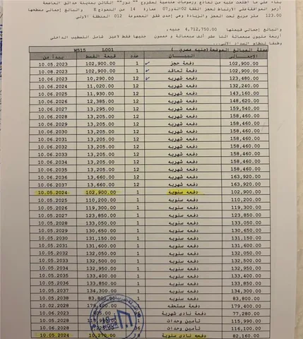 شقة فى مشروع نور - حدائق العاصمة الادارية 123 م2 شرقى للبيع تقسيط كود 54769