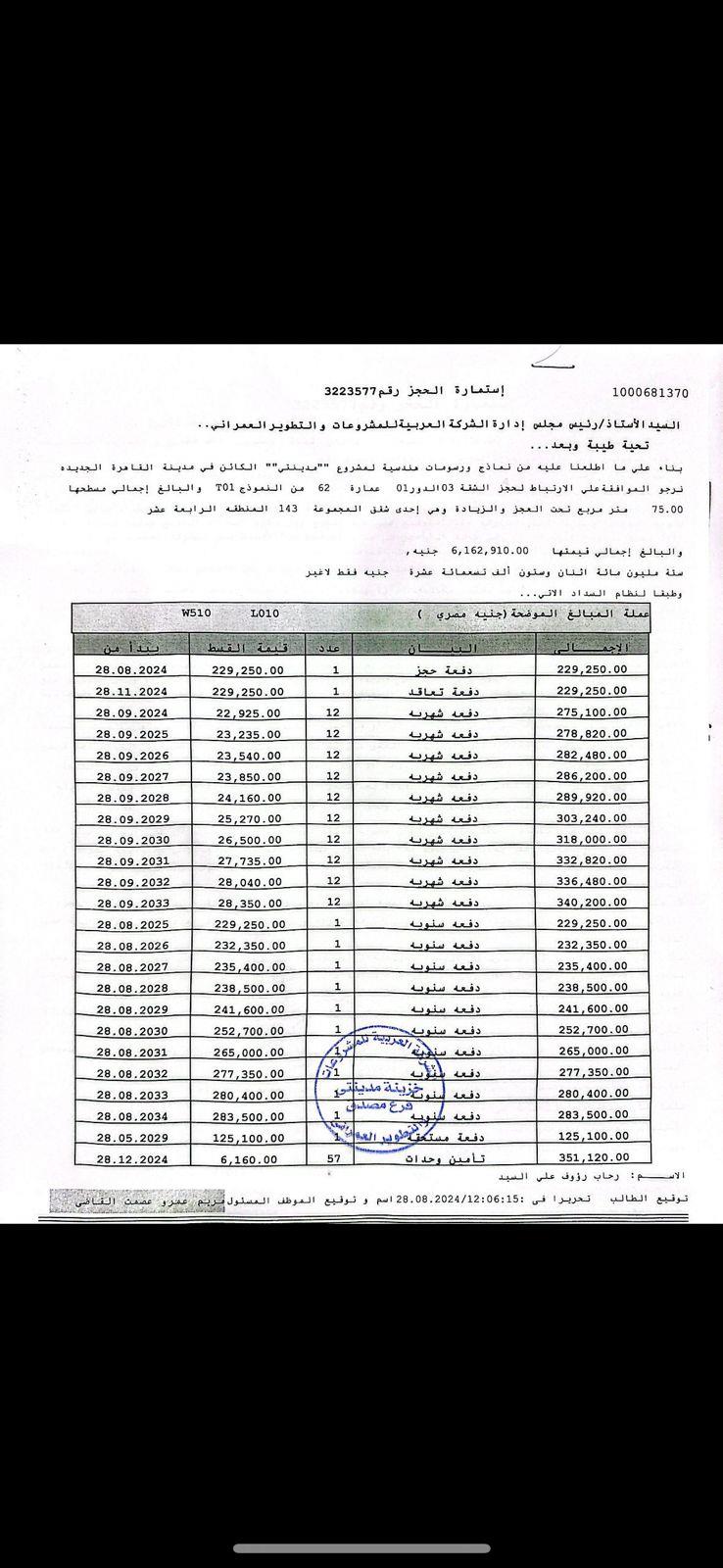 شقة فى مدينتى 75 م2 بحرى للبيع تقسيط كود 52619 - صورة 1