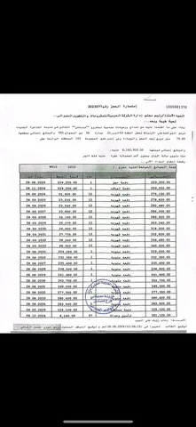 شقة فى مدينتى 75 م2 بحرى للبيع تقسيط كود 52619