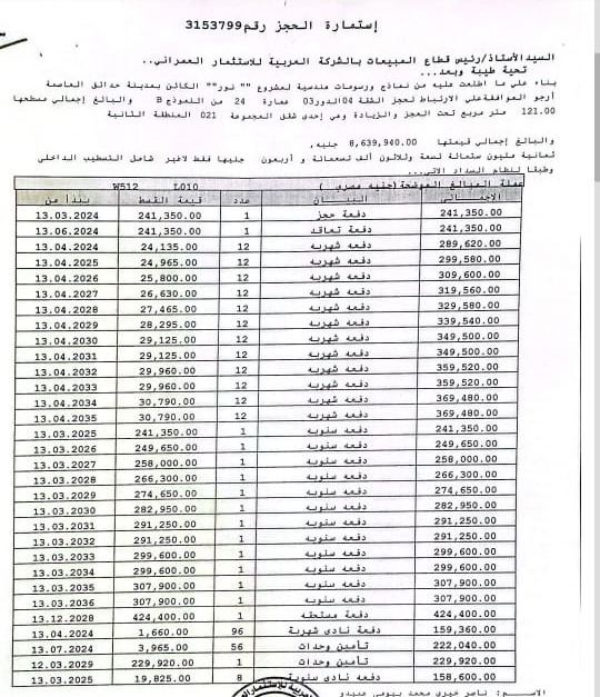 شقة فى مشروع نور - حدائق العاصمة الادارية 121 م2 بحري وغربي للبيع تقسيط كود 55922