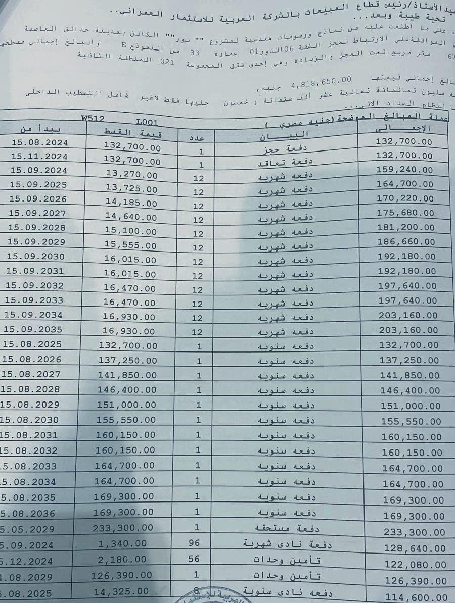 شقة فى مشروع نور - حدائق العاصمة الادارية 67 م2 غربى للبيع تقسيط كود 55873